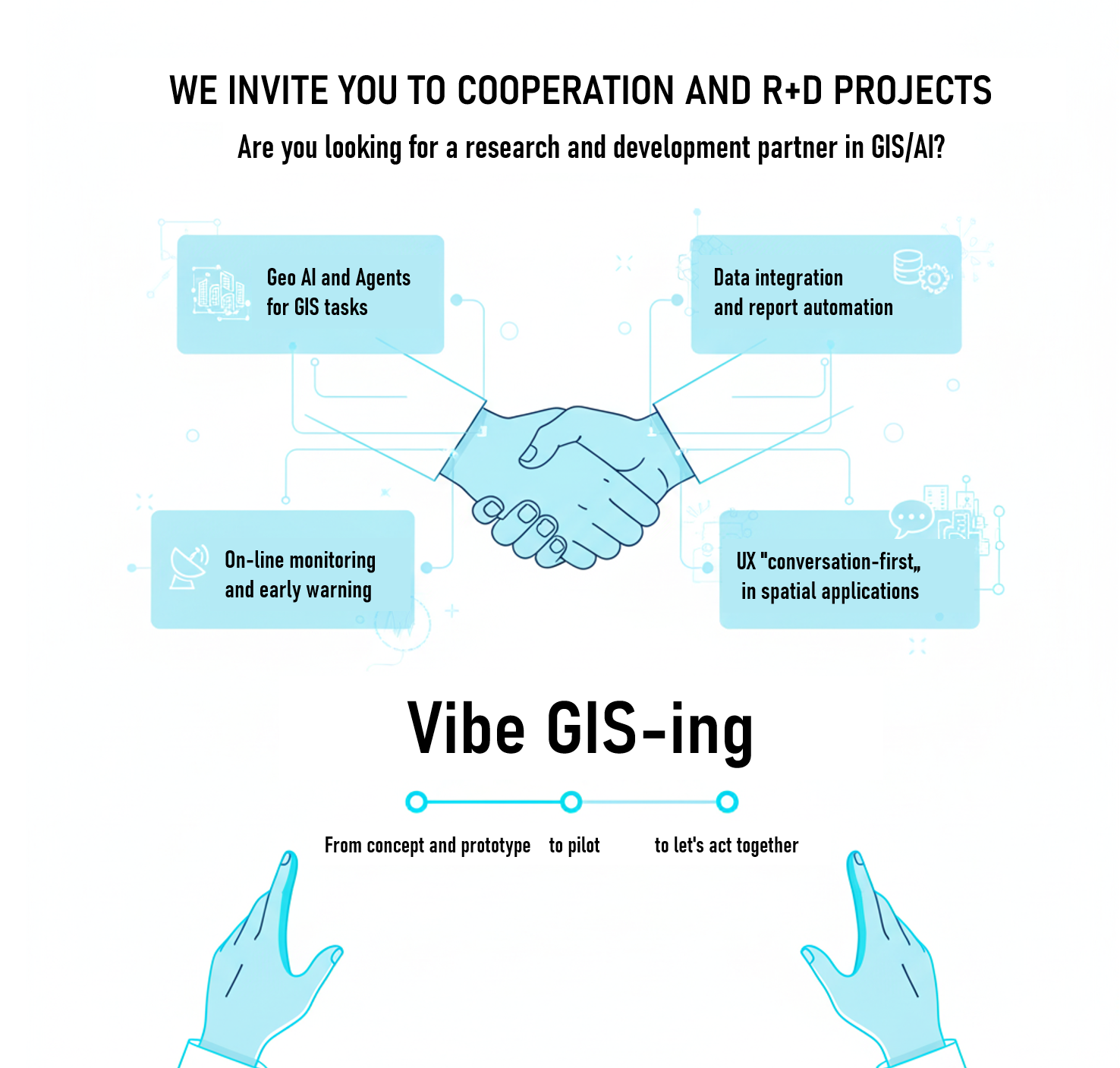 Współpraca badawczo-rozwojowa